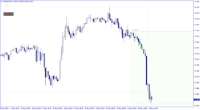 Chart XAGUSD, M5, 2024.05.08 08:19 UTC, Raw Trading Ltd, MetaTrader 4, Real
