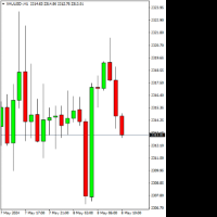 Chart XAUUSD-, H1, 2024.05.08 07:12 UTC, Trinota Markets Ltd, MetaTrader 4, Real