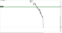 Chart XAUUSD.m, M1, 2024.05.08 08:01 UTC, Just Global Markets Ltd., MetaTrader 5, Demo
