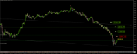 Chart XAUUSD., M1, 2024.05.08 08:13 UTC, Aron Markets Ltd, MetaTrader 5, Real