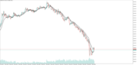 Chart XAUUSD, M1, 2024.05.08 08:18 UTC, VaultMarkets (Pty) Ltd, MetaTrader 5, Real