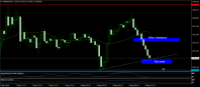 Chart XAUUSD, M15, 2024.05.08 07:46 UTC, FXDD Trading Limited, MetaTrader 4, Demo