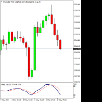 Chart XAUUSD-, M30, 2024.05.08 07:12 UTC, Trinota Markets Ltd, MetaTrader 4, Real