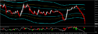 Chart XAUUSD, M5, 2024.05.08 08:02 UTC, Fusion Markets Pty Ltd, MetaTrader 4, Real