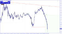 Chart XAUUSD, M5, 2024.05.08 08:03 UTC, Raw Trading Ltd, MetaTrader 4, Real