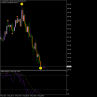 Chart XAUUSD, M5, 2024.05.08 07:14 UTC, Raw Trading Ltd, MetaTrader 4, Real