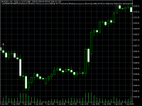 Chart XAUUSDv, H1, 2024.05.08 08:16 UTC, HYCM Capital Markets (UK) Limited, MetaTrader 5, Real
