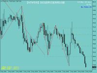 Chart XTIUSD, H1, 2024.05.08 07:19 UTC, Raw Trading Ltd, MetaTrader 4, Demo