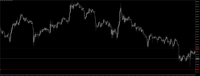 Chart BTCUSD, M5, 2024.05.08 10:17 UTC, Marketfinancials Limited, MetaTrader 5, Demo