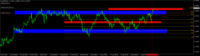 Chart EURCAD, H4, 2024.05.08 09:51 UTC, Raw Trading Ltd, MetaTrader 4, Demo