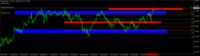 Chart EURCAD, H4, 2024.05.08 10:02 UTC, Raw Trading Ltd, MetaTrader 4, Demo