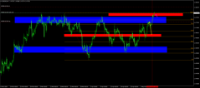 Chart EURCAD, H4, 2024.05.08 09:46 UTC, Raw Trading Ltd, MetaTrader 4, Demo