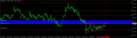 Chart EURNZD, H1, 2024.05.08 10:04 UTC, Raw Trading Ltd, MetaTrader 4, Demo