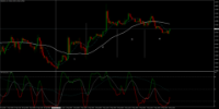 Chart EURUSD+, H1, 2024.05.08 09:51 UTC, Errante Securities (Seychelles) Limited, MetaTrader 4, Real