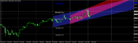 Chart GBPJPY, D1, 2024.05.08 10:31 UTC, InstaForex, MetaTrader 4, Demo