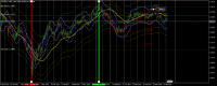 Chart GBPUSD, D1, 2024.05.08 08:57 UTC, BenchMark Finance AD, MetaTrader 5, Demo