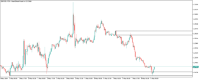 Chart GBPUSD, M30, 2024.05.08 09:44 UTC, HF Markets (SV) Ltd., MetaTrader 5, Real