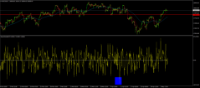 Chart NAS100, H1, 2024.05.08 09:35 UTC, BenchMark Finance AD, MetaTrader 4, Real