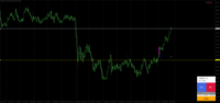 Chart NZDJPY, H4, 2024.05.08 10:34 UTC, Axiory Global Ltd., MetaTrader 4, Demo