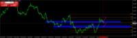 Chart NZDUSD, H4, 2024.05.08 09:30 UTC, Raw Trading Ltd, MetaTrader 4, Demo