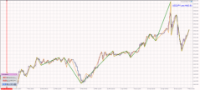 Chart USDJPY.pro, H4, 2024.05.08 09:29 UTC, BIG Solutions Company Limited, MetaTrader 5, Real