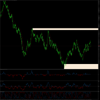 Chart Volatility 10 (1s) Index, M5, 2024.05.08 10:12 UTC, Deriv.com Limited, MetaTrader 5, Demo
