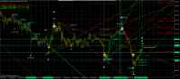 Chart XAUUSD, M5, 2024.05.08 10:11 UTC, FBS Markets Inc., MetaTrader 4, Real