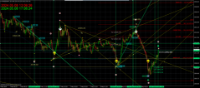 Chart XAUUSD, M5, 2024.05.08 10:06 UTC, FBS Markets Inc., MetaTrader 4, Real