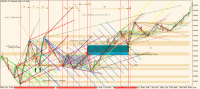 Chart AUDUSD, M5, 2024.05.08 12:29 UTC, FXTM, MetaTrader 5, Demo