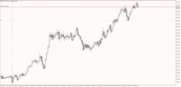 Chart EURAUD_o, M5, 2024.05.08 10:52 UTC, LiteFinance Global LLC, MetaTrader 5, Real