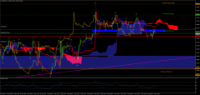 Chart EURUSD, H1, 2024.05.08 12:06 UTC, Raw Trading Ltd, MetaTrader 4, Real