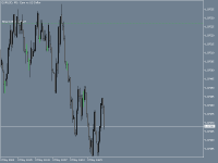 Chart EURUSD, M1, 2024.05.08 11:44 UTC, Propridge Capital Markets Limited, MetaTrader 5, Real