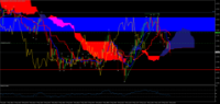 Chart EURUSD, M5, 2024.05.08 12:11 UTC, Raw Trading Ltd, MetaTrader 4, Real