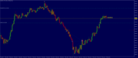 Chart XAUUSD., M3, 2024.05.08 10:54 UTC, Aron Markets Ltd, MetaTrader 5, Real
