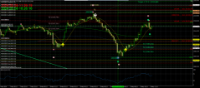 Chart XAUUSD, M5, 2024.05.08 11:26 UTC, Exness Technologies Ltd, MetaTrader 4, Demo