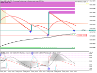 Chart Boom 1000 Index, M1, 2024.05.08 13:24 UTC, Deriv (BVI) Ltd., MetaTrader 5, Real