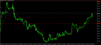 Chart EURGBP, H1, 2024.05.08 12:50 UTC, Combat Capital Markets LLC, MetaTrader 5, Demo