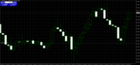 Chart EURUSD#, M15, 2024.05.08 13:05 UTC, TGL Colmex Capital Markets Ltd., MetaTrader 4, Real