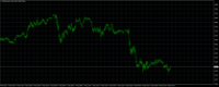 Chart JP225Cash, M5, 2024.05.08 13:15 UTC, Tradexfin Limited, MetaTrader 4, Real