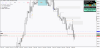 Chart !STD_EURGBP, H4, 2024.05.08 13:06 UTC, FBS Markets Inc., MetaTrader 4, Demo