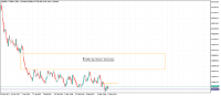 Chart Volatility 75 Index, D1, 2024.05.08 13:07 UTC, Deriv (V) Ltd, MetaTrader 5, Real