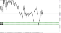Chart XAUUSD.m, M10, 2024.05.08 13:01 UTC, Just Global Markets Ltd., MetaTrader 5, Demo