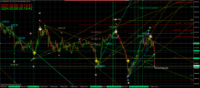 Chart XAUUSD, M5, 2024.05.08 13:19 UTC, FBS Markets Inc., MetaTrader 4, Real