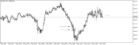 Chart XAUUSD, M5, 2024.05.08 12:55 UTC, Octa Markets Incorporated, MetaTrader 5, Real