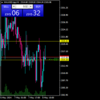 Chart XAUUSD.tpp, H1, 2024.05.08 12:37 UTC, TP Trades Holding Limited, MetaTrader 4, Real