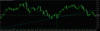 Chart CADCHFmicro, H4, 2024.05.08 13:53 UTC, Tradexfin Limited, MetaTrader 5, Real