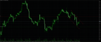 Chart COPPER, H1, 2024.05.08 14:47 UTC, Ava Trade EU Ltd., MetaTrader 5, Demo
