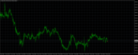 Chart GOLD, M30, 2024.05.08 13:57 UTC, Tradexfin Limited, MetaTrader 4, Real