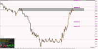Chart NAS100, M1, 2024.05.08 13:58 UTC, Five Percent Online Ltd, MetaTrader 5, Demo