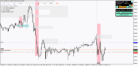 Chart !STD_EURGBP, M15, 2024.05.08 14:49 UTC, FBS Markets Inc., MetaTrader 4, Demo
